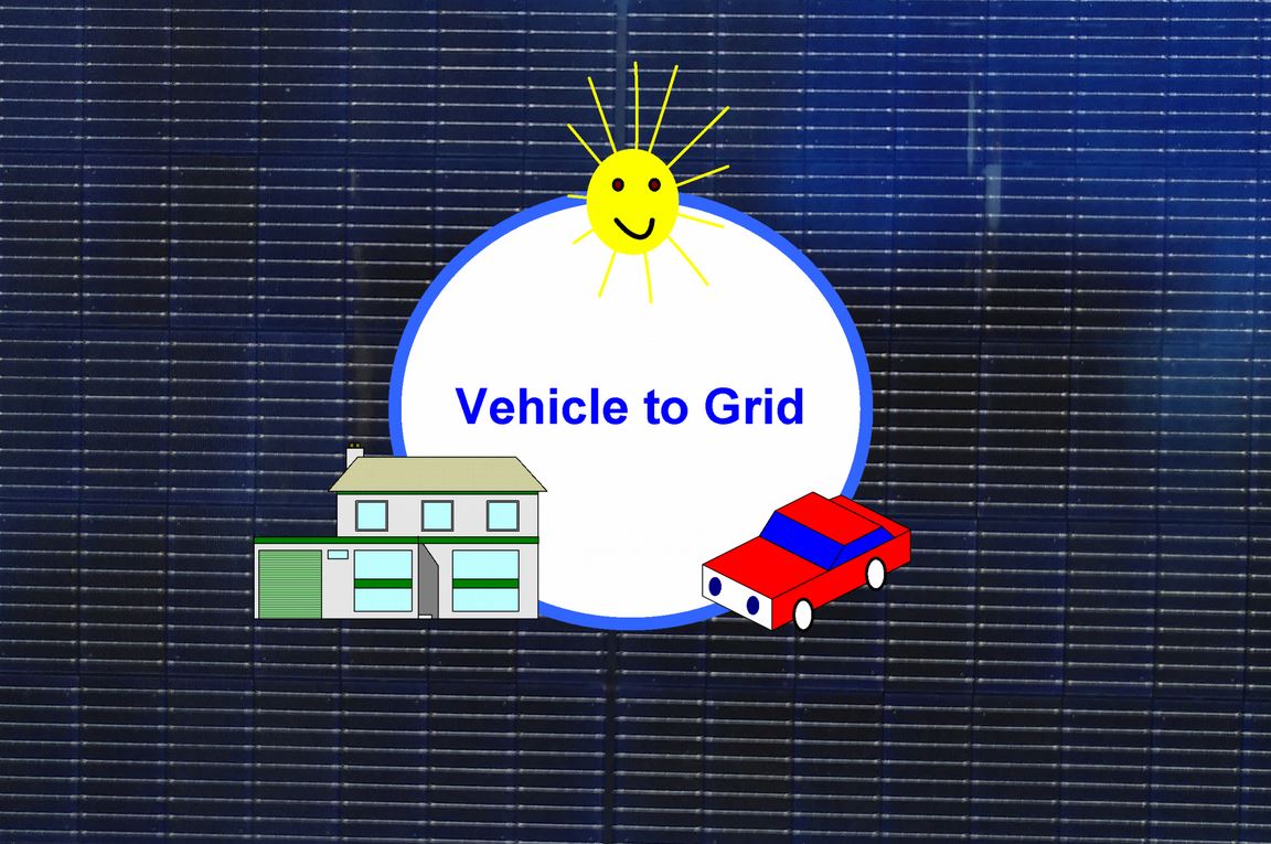 Vehicle to Grid/Home